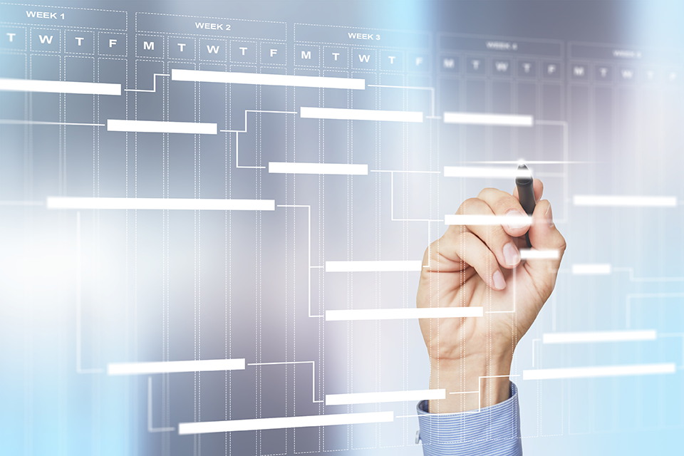 各種マネジメント