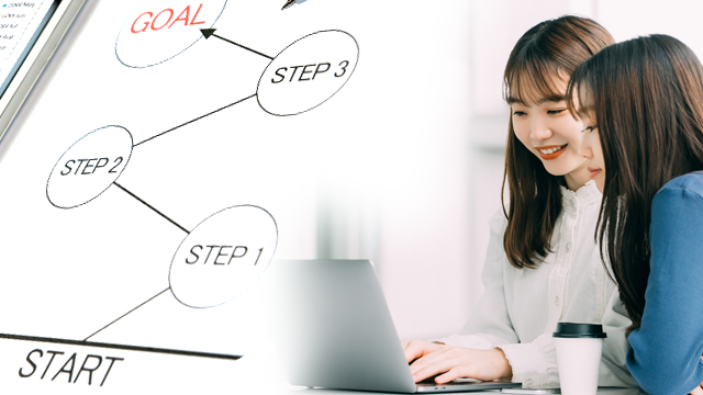 3. マーケティング（仕組み）を考えながら運用方法を決めていきましょう。